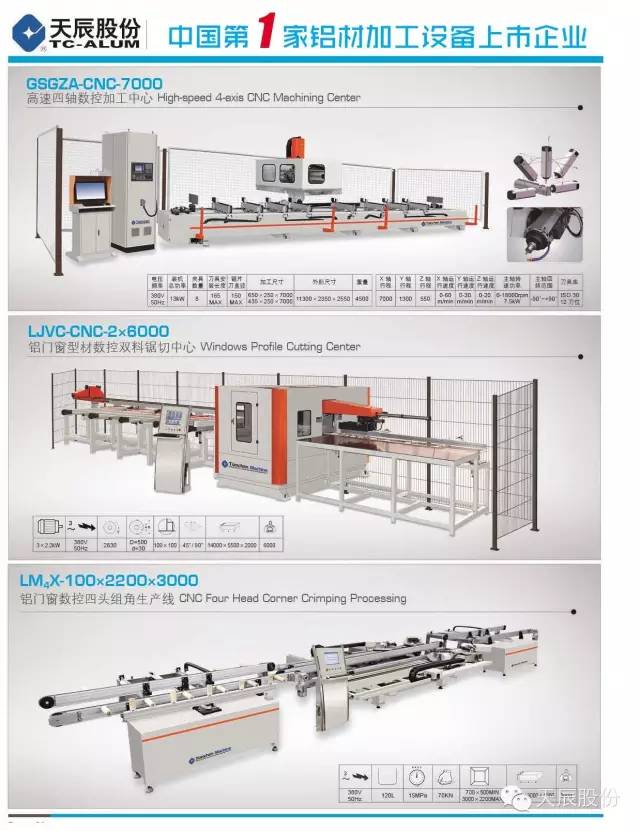 suncitygroup̫�����š�(�й�)��ҳ��¼